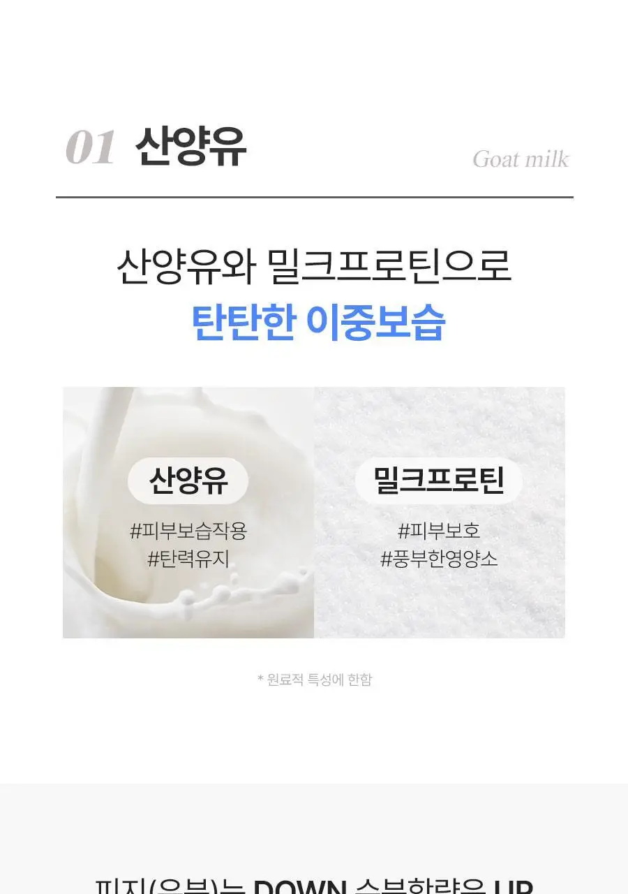 [2초에1개판매] 레이비 퍼퓸 바디로션 350ml 4종 택1 (산양유/라벤더/로얄젤리/런던로즈) 상세페이지 19